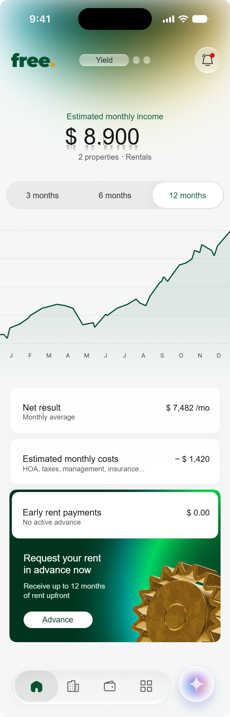 Yield chart inside the FREE app